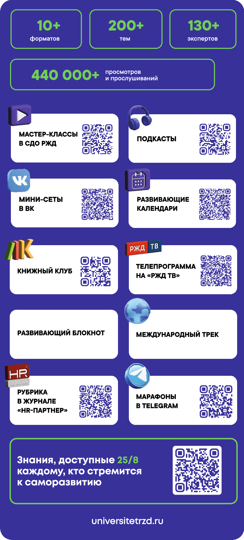 Никогда не отказывайтесь от возможности узнать новое Никогда не отказывайтесь от возможности узнать новое